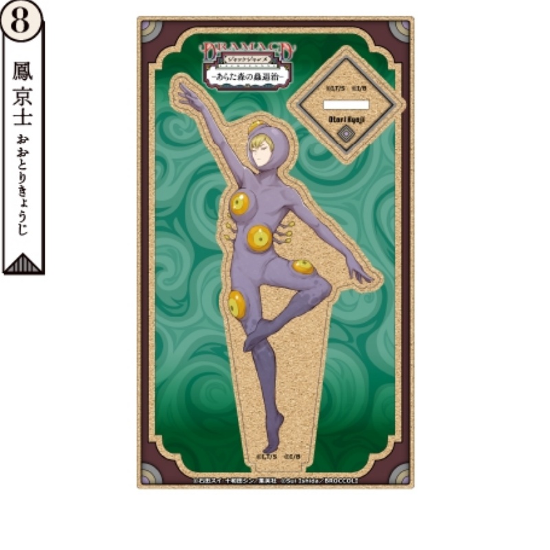 JACK JEANNE Akrylowa figurka n – Plant Jackfruit recenzja i cena